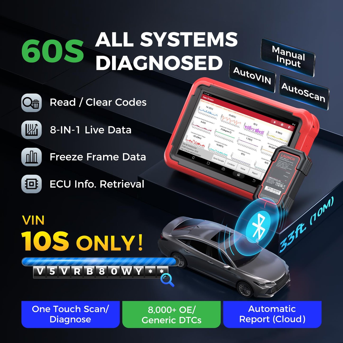 2025 Launch X431 PROS V+ Elite Scanner with ECU Coding