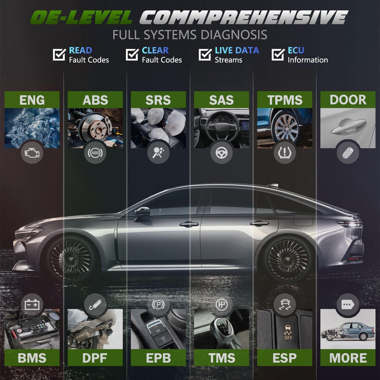 LAUNCH X431 PRO STAR 2025 OBD2 Scanner – ECU Coding & 37+ Resets