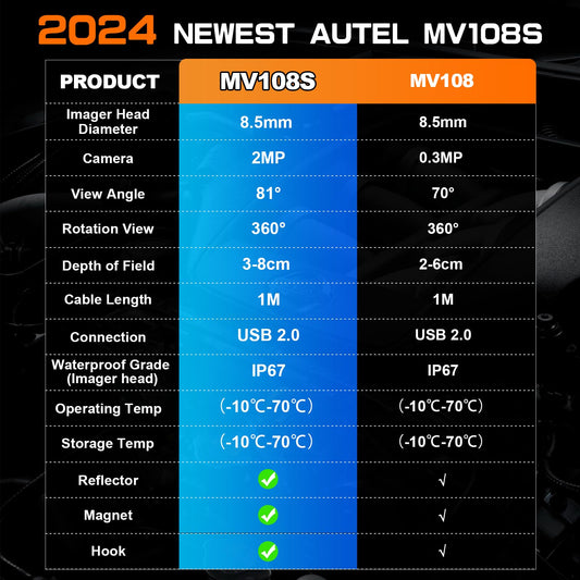 Autel MV108S USB Borescope HD Inspection Camera 2025