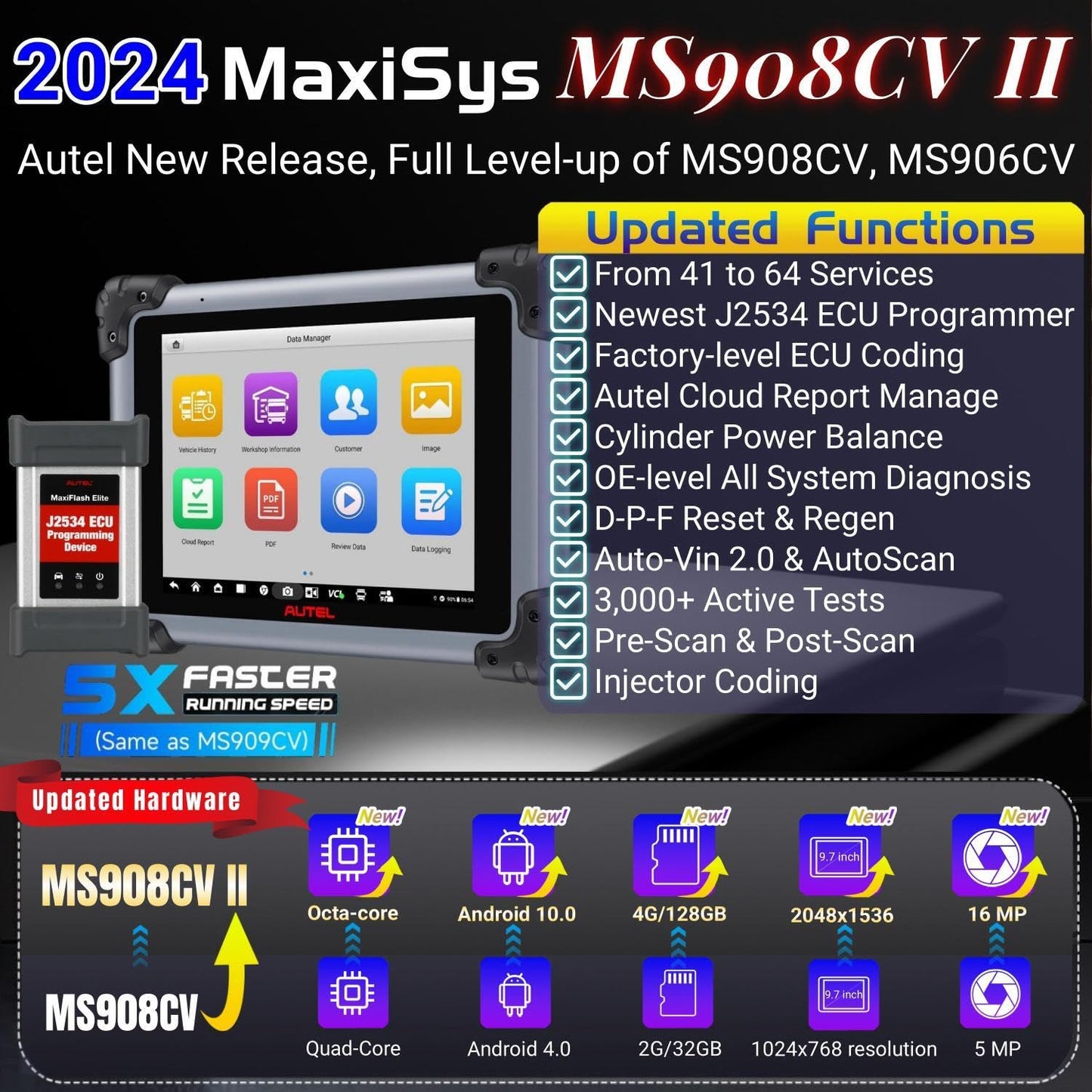 Autel MaxiSys MS908CV II 2024 Heavy Duty Truck Scanner & ECU Programmer