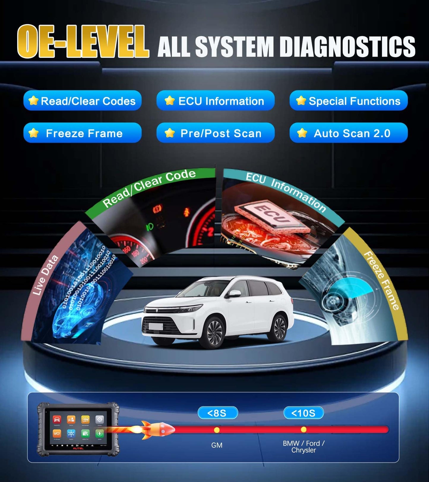 Autel MaxiSys MS906Pro Scan Tool – Advanced ECU Coding & Full Diagnostics