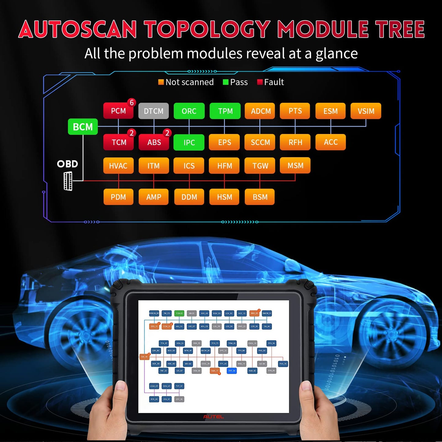 Autel MaxiSys Ultra 2025 – Full System ECU Scan Tool + 5-in-1 VCMI