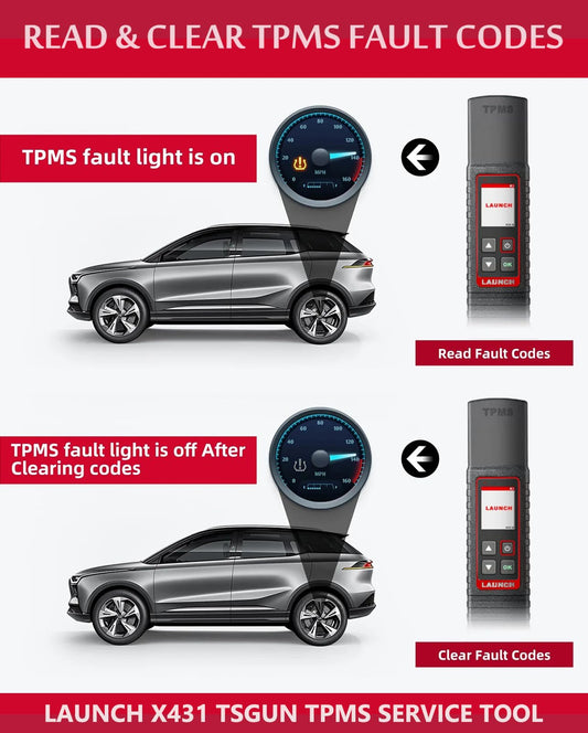LAUNCH X-431 TSGUN TPMS Tool for X-431 Scanners | 315/433MHz Sensor Support