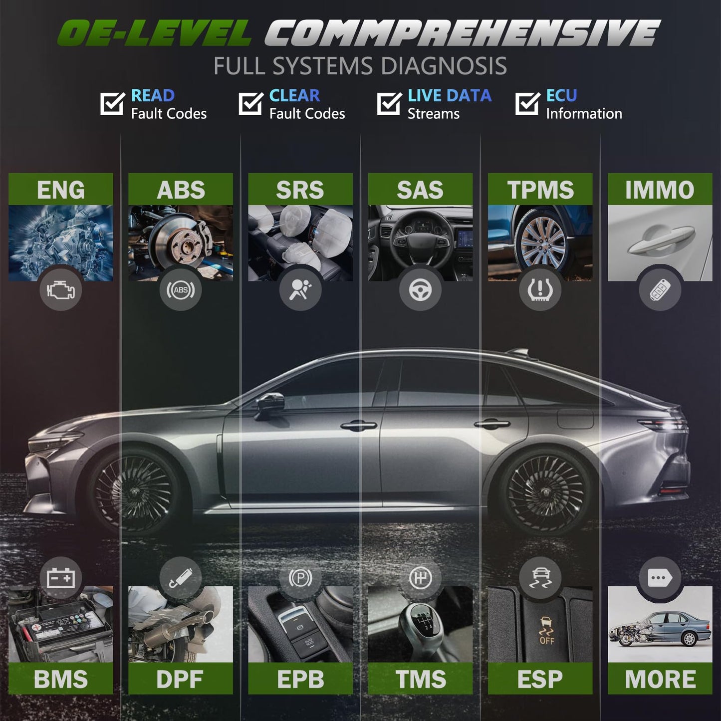 LAUNCH X431 Creader Elite 2.0 FGC – American Vehicle OBD2 Scanner