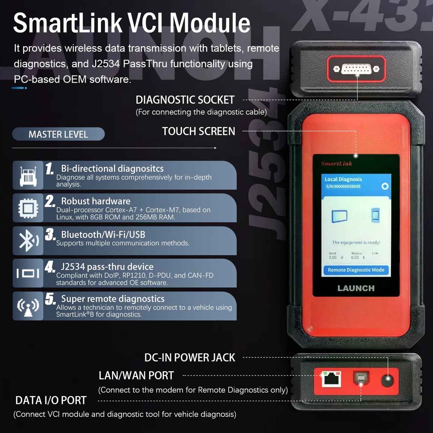 LAUNCH X431 V+ SmartLink HD – Heavy Duty Truck OBD2 Scanner