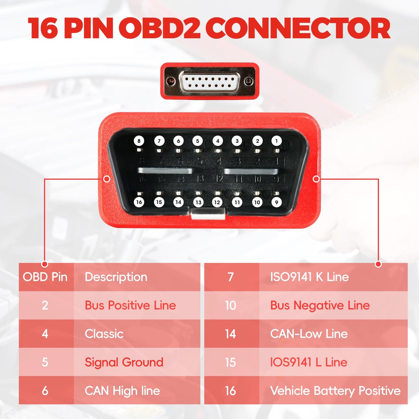 Autel MaxiBAS BTMS Memory Saver for Car Battery – OBDII Tool
