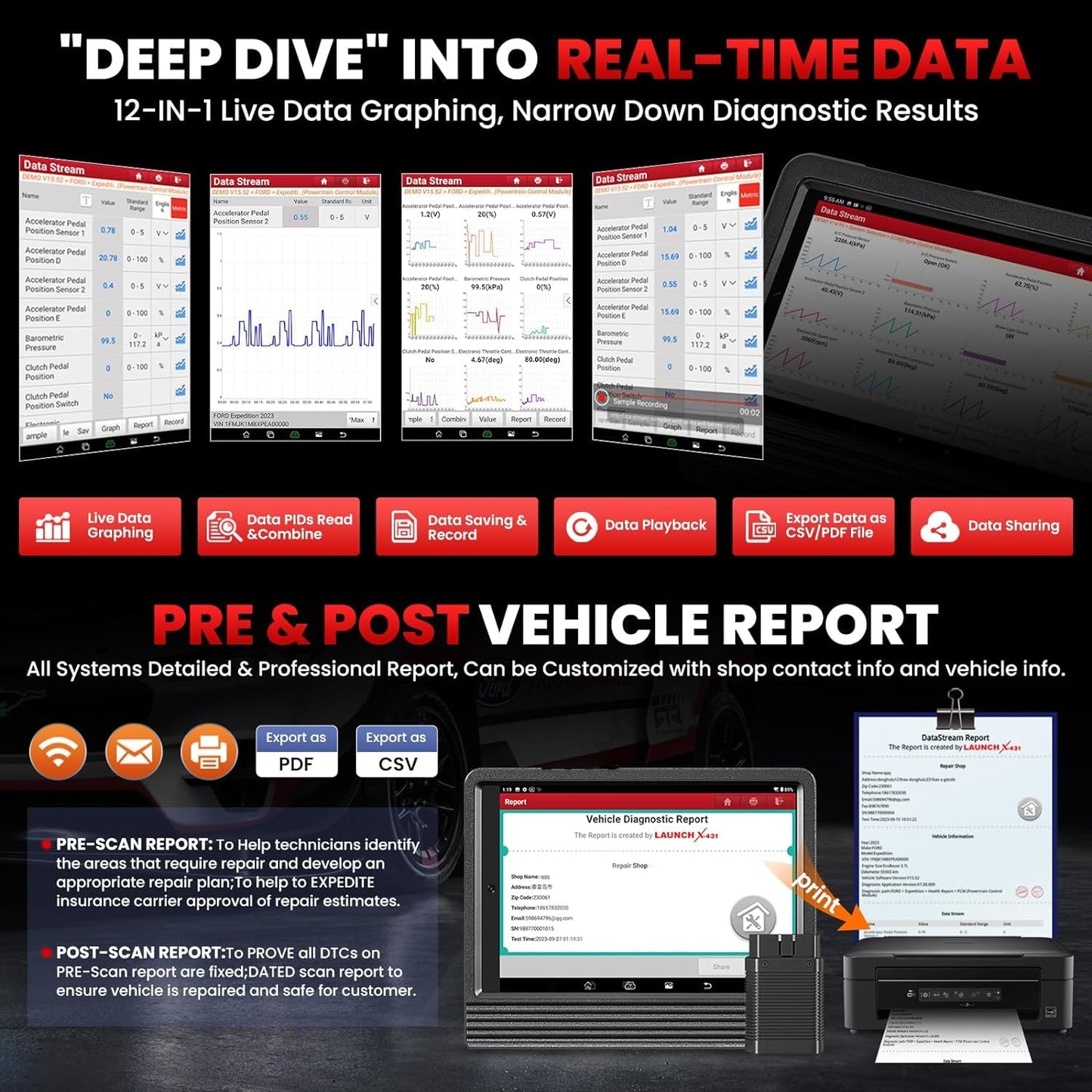 LAUNCH X431 PRO V 4.0 Elite – 2025 Full OBD1 & OBD2 Bidirectional Scanner