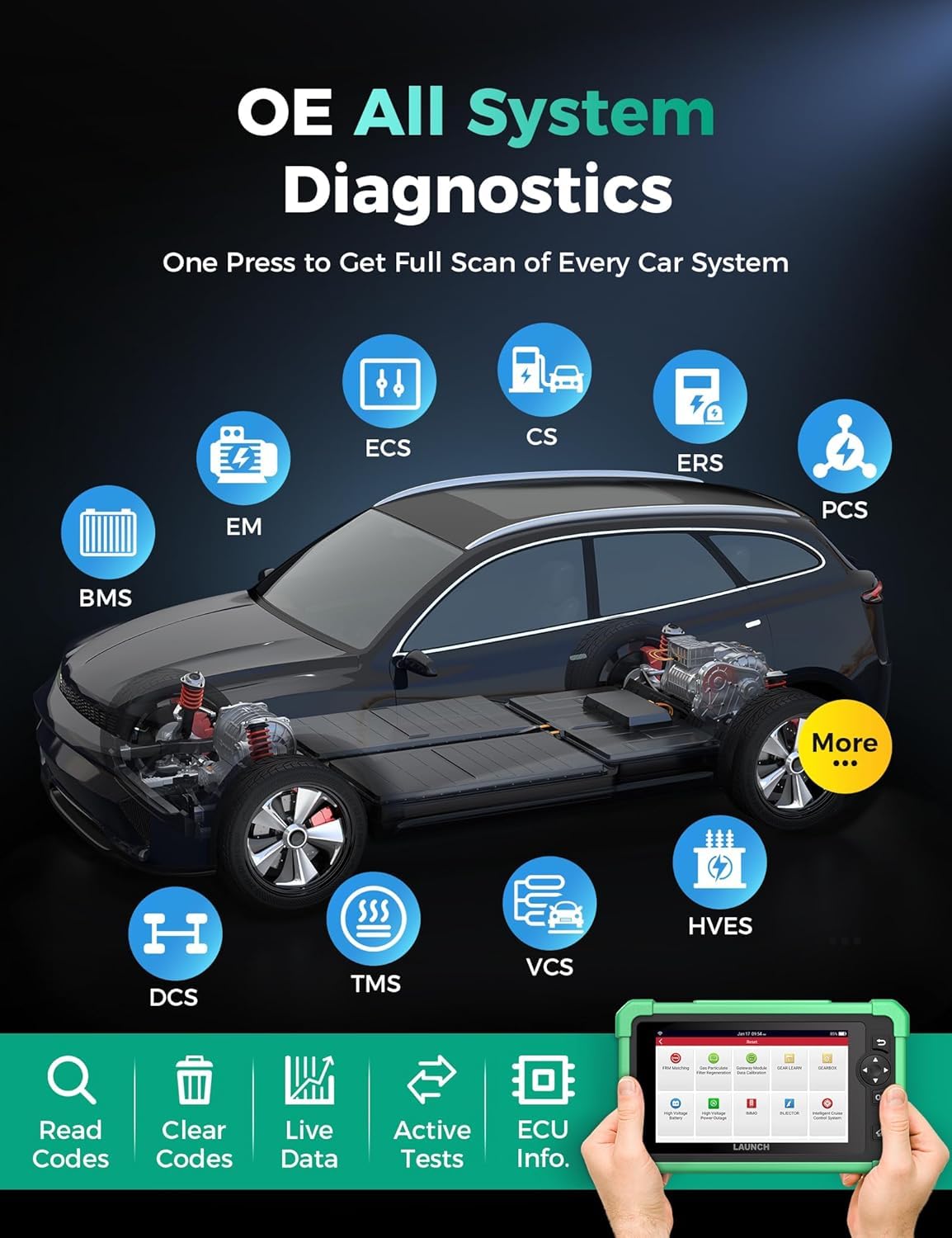 LAUNCH X431 CRP919 EV – 2025 EV Diagnostic Scanner