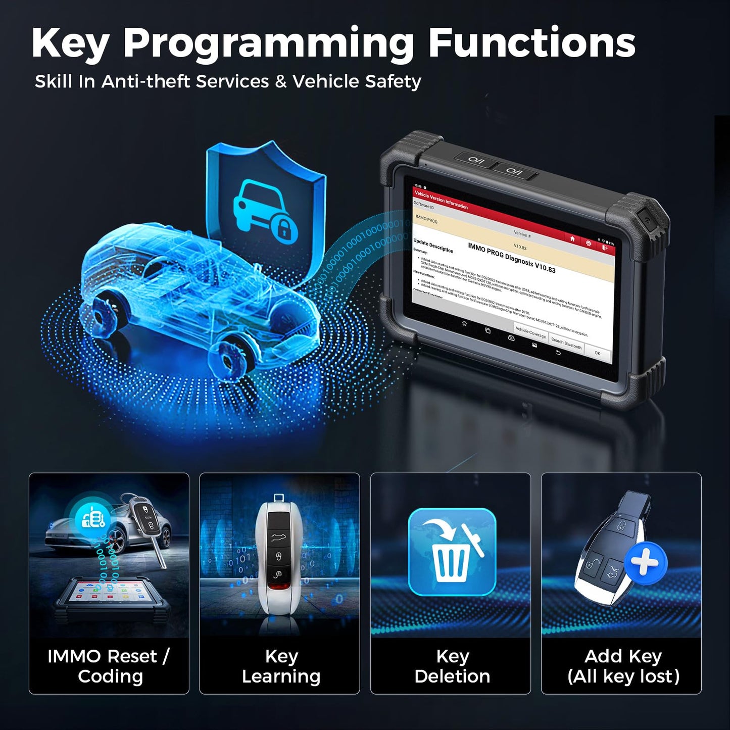 LAUNCH X431 PRO DYNO 2025 Scan Tool - ECU Coding & 38+ Services