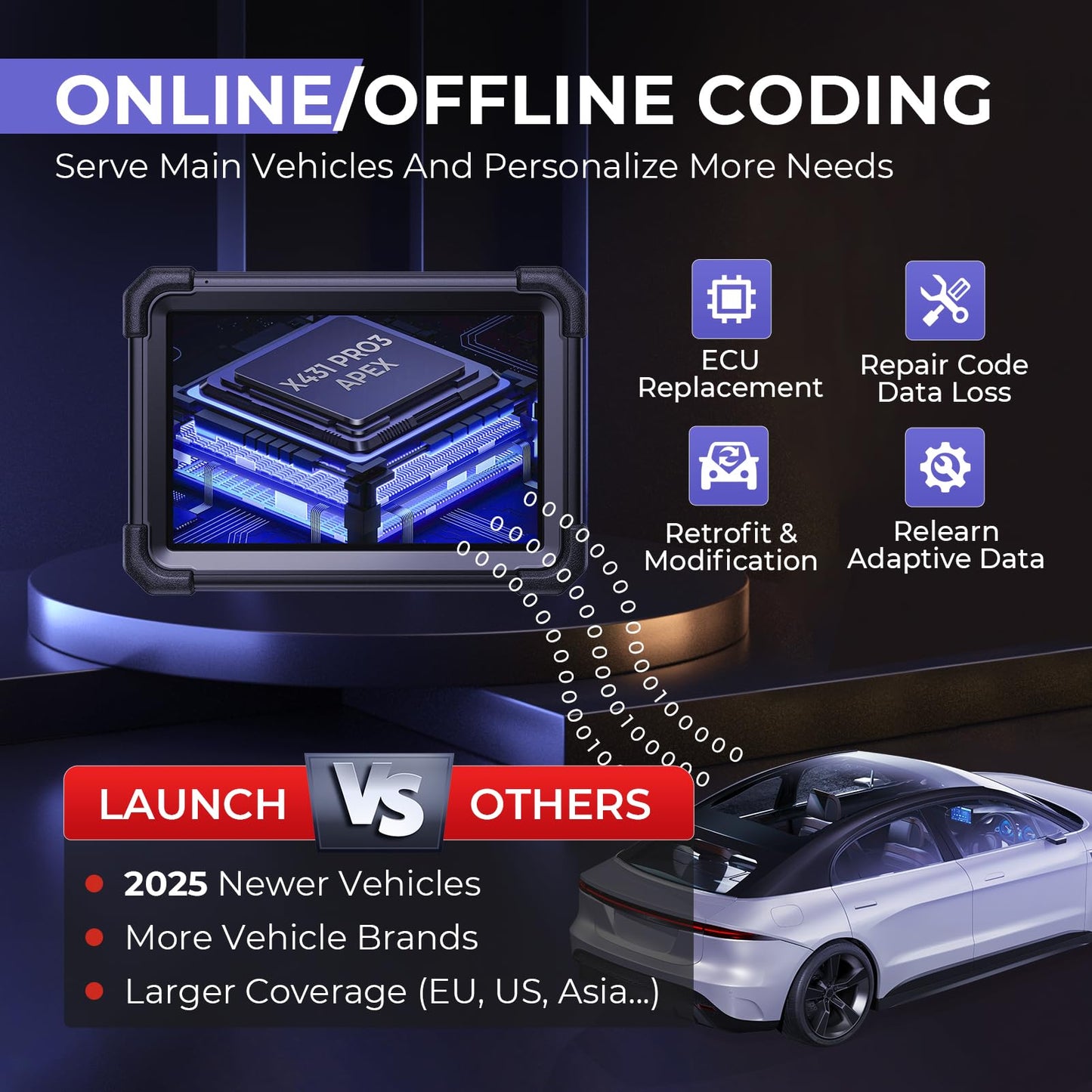 Launch X431 PRO3 APEX 2025 | ECU Coding & HD Truck Scanner
