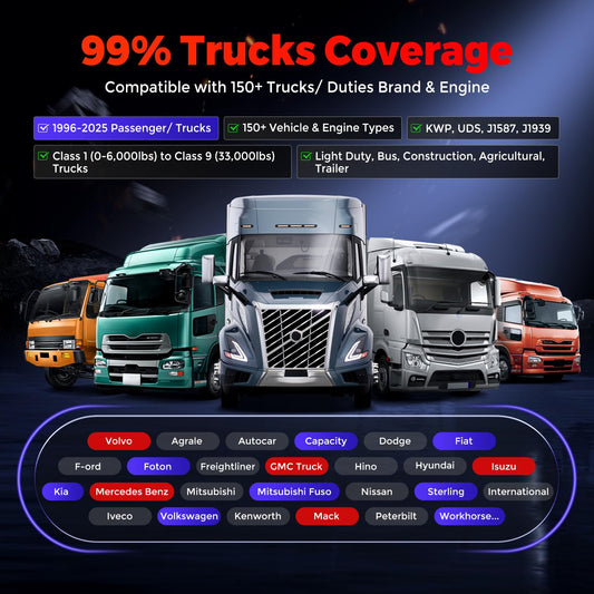 Autel MS909CV Heavy Duty Truck Scanner | 2025 Top CV Diagnostic Tool