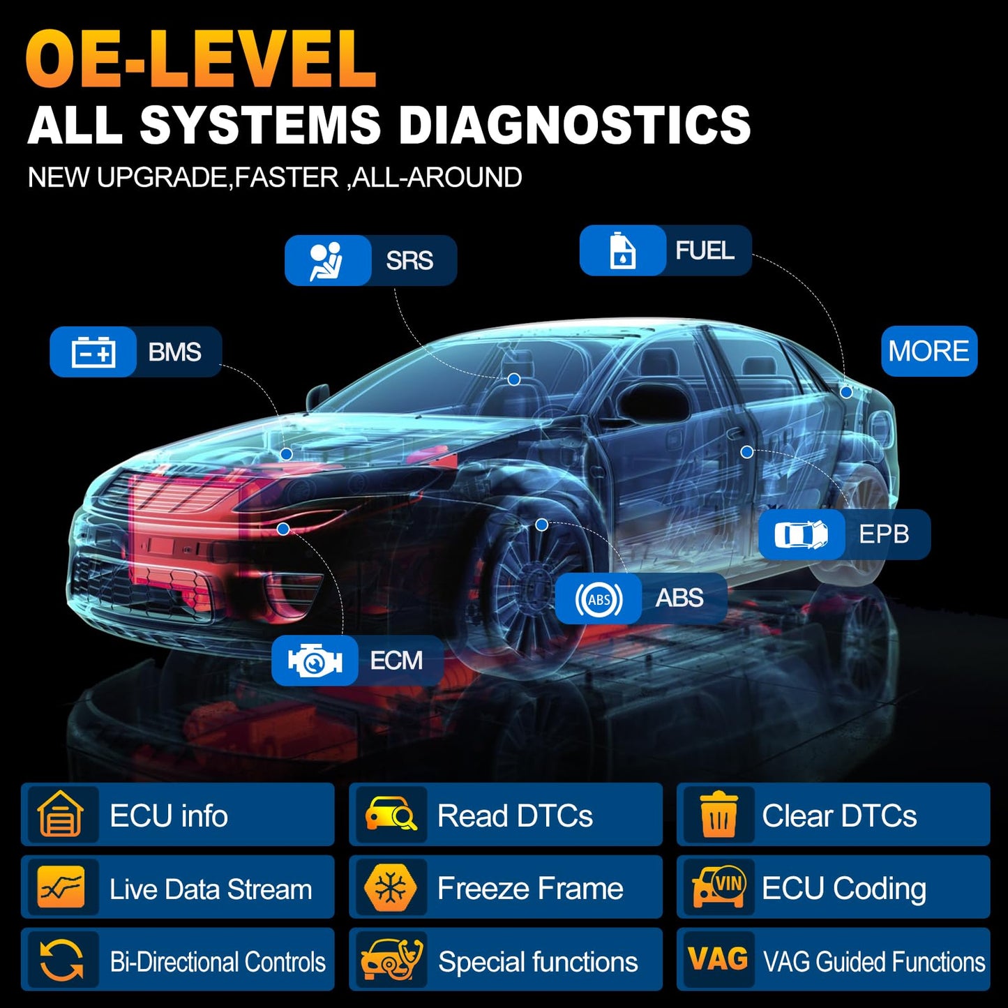 LAUNCH X431 PRO Elite 2025 Scan Tool | 38+ Services & ECU Coding