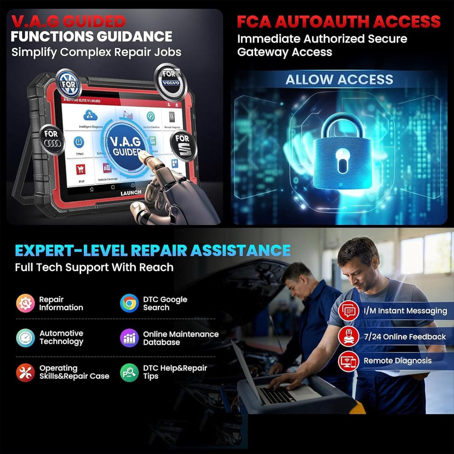 Launch X431 PRO Elite 2025 OBD2 Scanner with ECU Coding & 38+ Resets