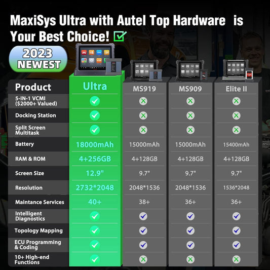 Autel MaxiSys Ultra 2025 OBD2 Scanner with MV108 & 5-in-1 VCMI
