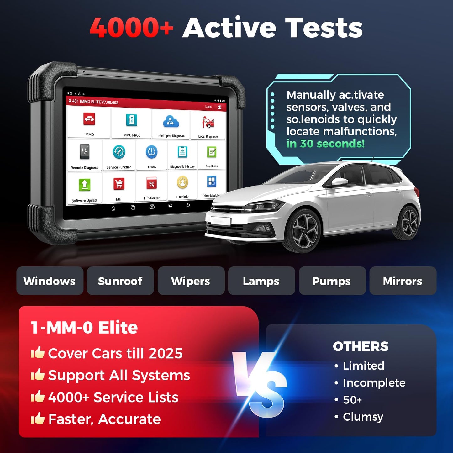 LAUNCH X431 IMM Elite with X-PROG3 ECU Programmer & 39+ Services