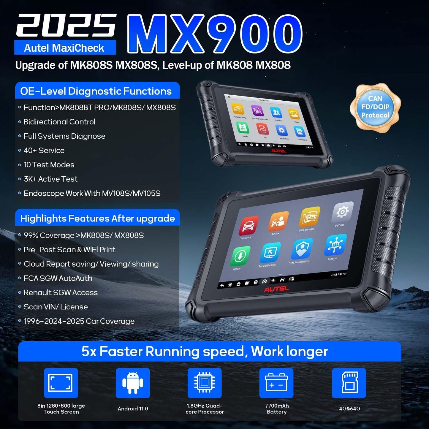 Autel MX900 OBD2 Scanner – 2025 All-System Diagnostic Tool