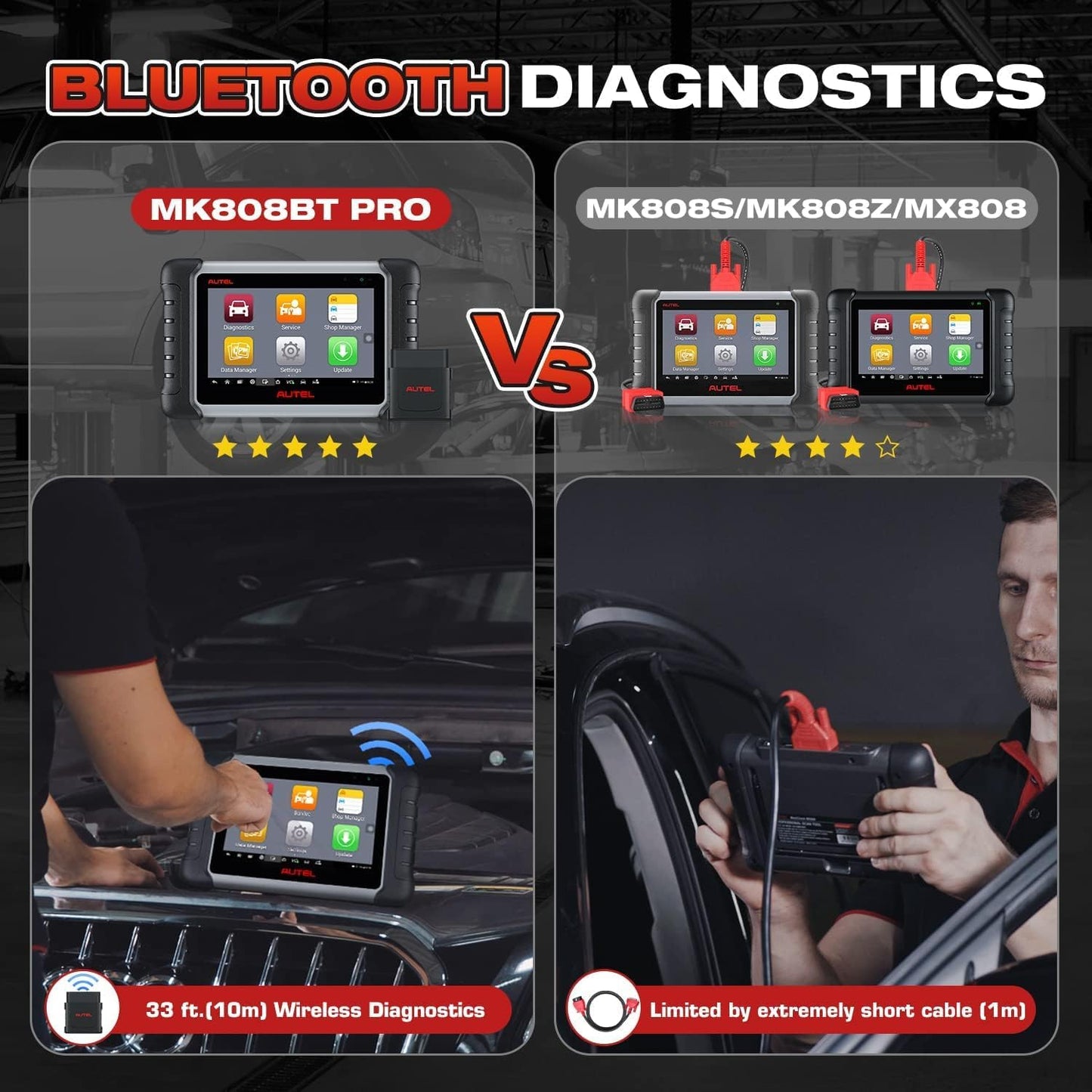Autel MK808BT PRO 2025 Wireless Bidirectional OBD2 Scanner Tool