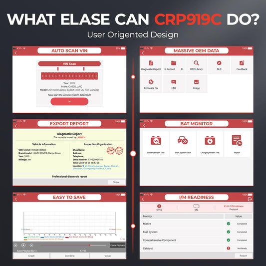 LAUNCH X431 CRP919C Lite 2025 Bidirectional OBD2 Scanner - 32+ Services