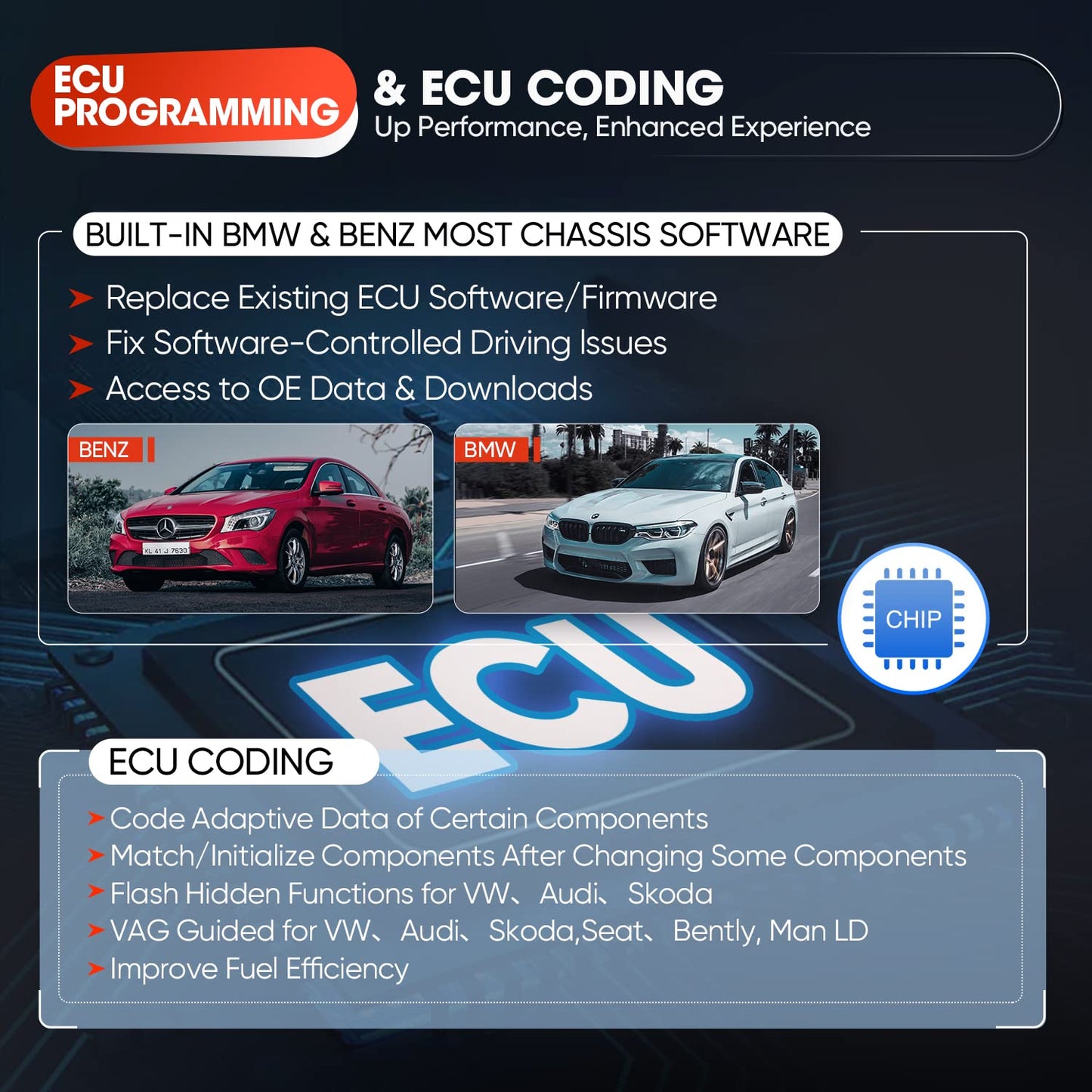Autel MaxiSys MS909 Scanner 2025 – Intelligent ECU Coding & 40+ Services