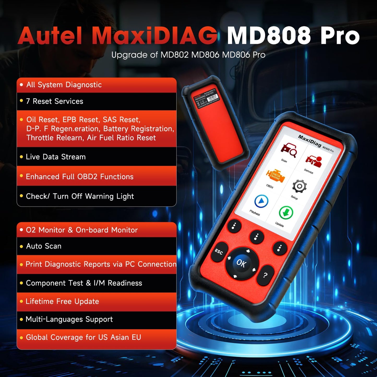 Autel MD808 PRO OBD2 Scanner – All-System Diagnostics & 7 Services