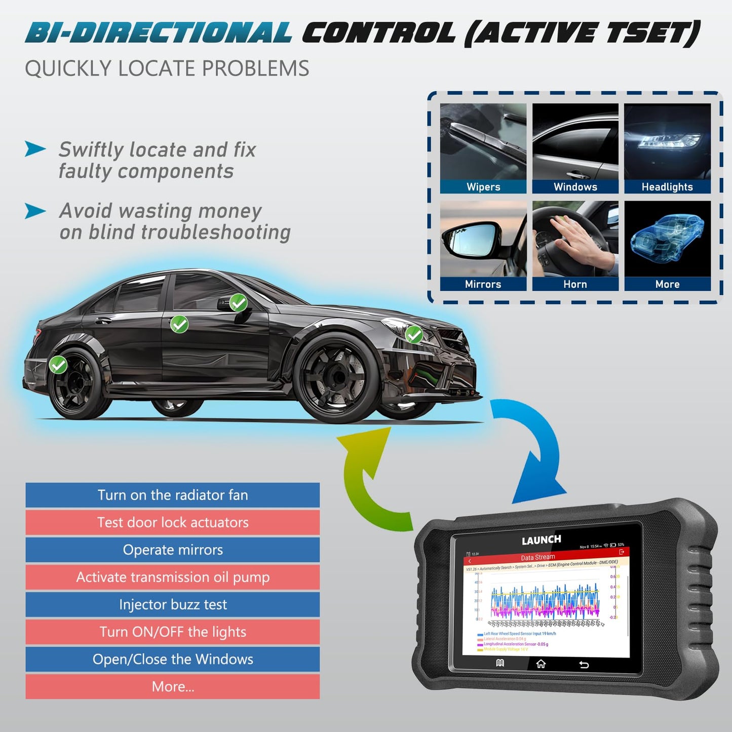 LAUNCH X431 Creader Elite 2.0 FGC – American Vehicle OBD2 Scanner