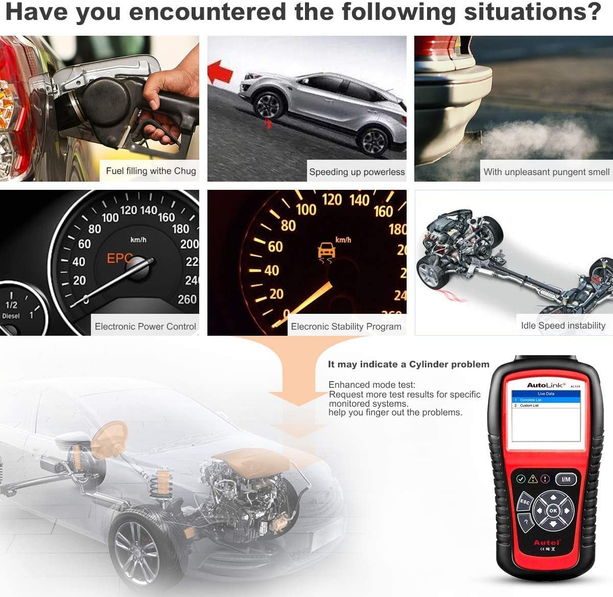 Autel AutoLink AL519 OBD2 Scanner – One-Click Smog Check & Live Data