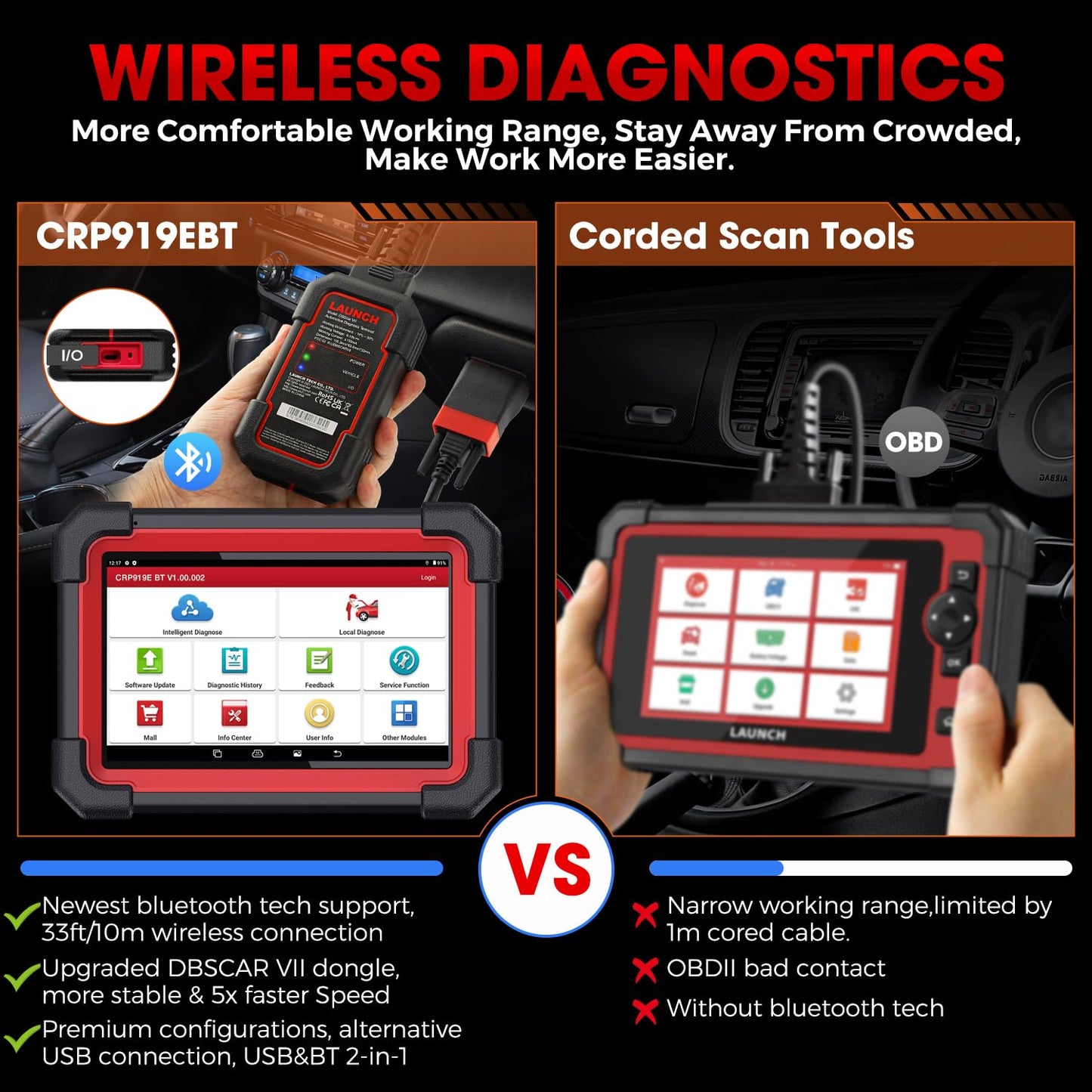 LAUNCH X431 CRP919EBT Elite OBD2 Diagnostic Tool