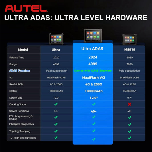 Autel MaxiSys Ultra ADAS 2025 – Advanced Diagnostic & ADAS Calibration