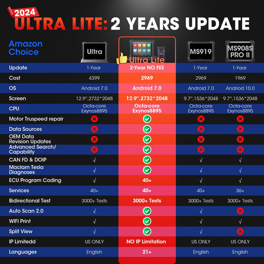 Autel Ultra Lite 2025 Scanner – ECU Programming, 40+ Services