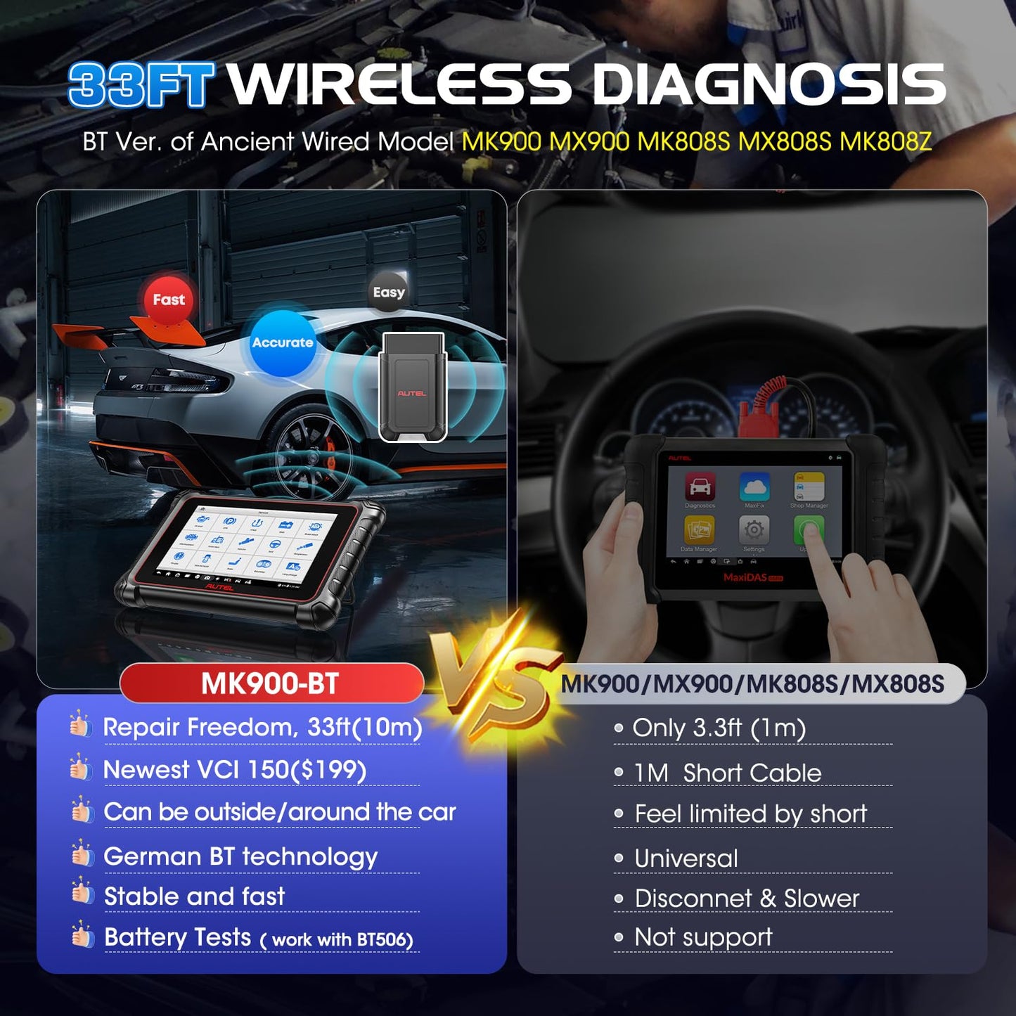 Autel MaxiCOM MK900BT 8” Bidirectional OBD2 Scan Tool 40+ Services