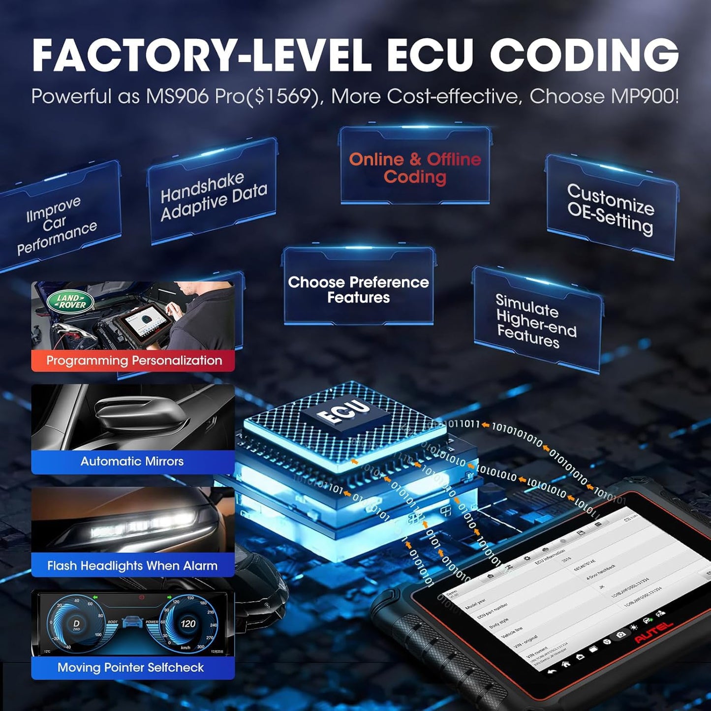 Autel MaxiPRO MP900 2025 ECU Coding & Bi-Directional OBD2 Scanner