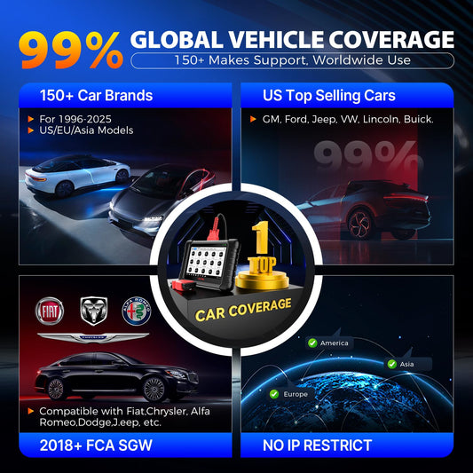 Autel MaxiCheck MX808S 2025 Bidirectional Scan Tool