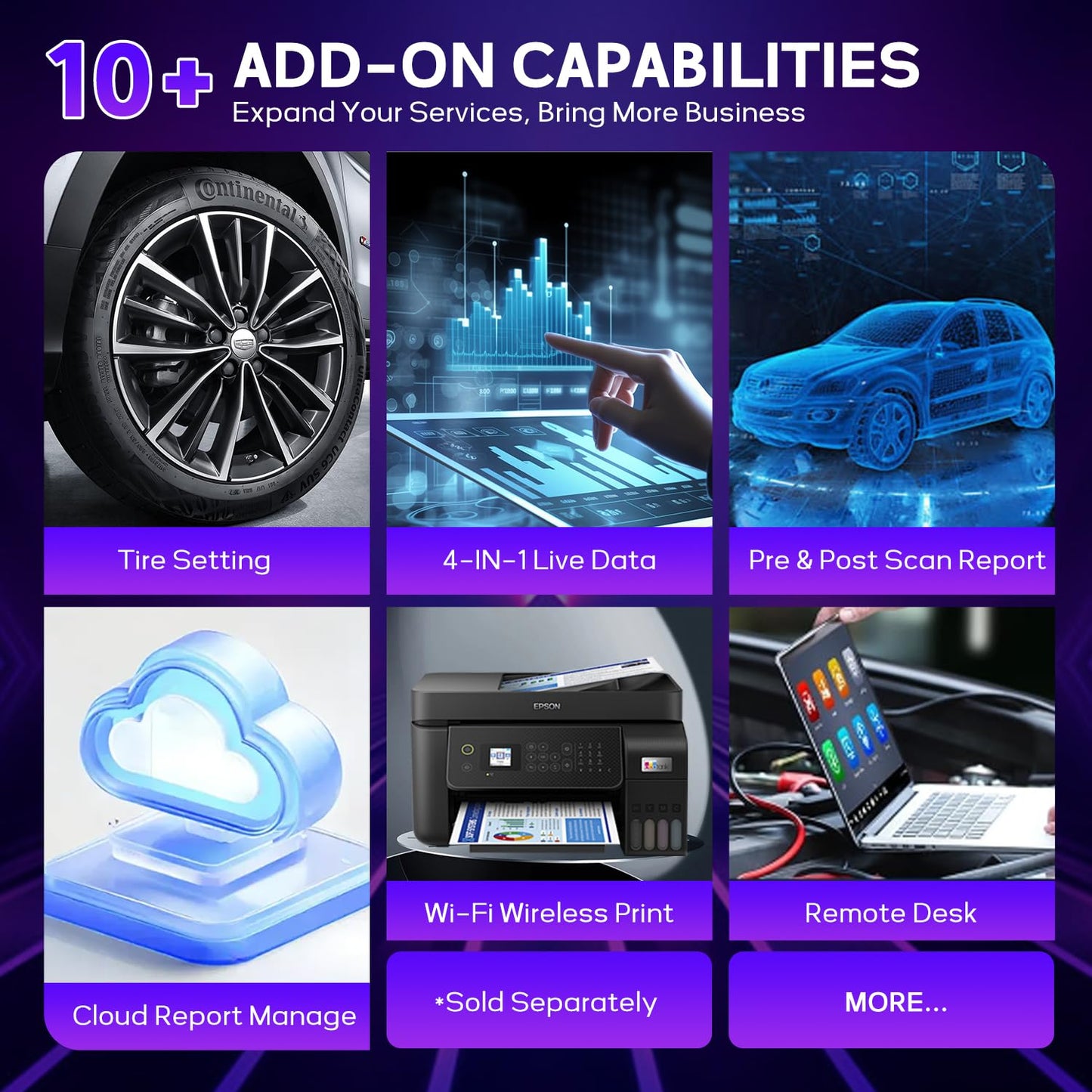 Autel MX900 Scanner – 3000+ Active Tests & 40+ Services