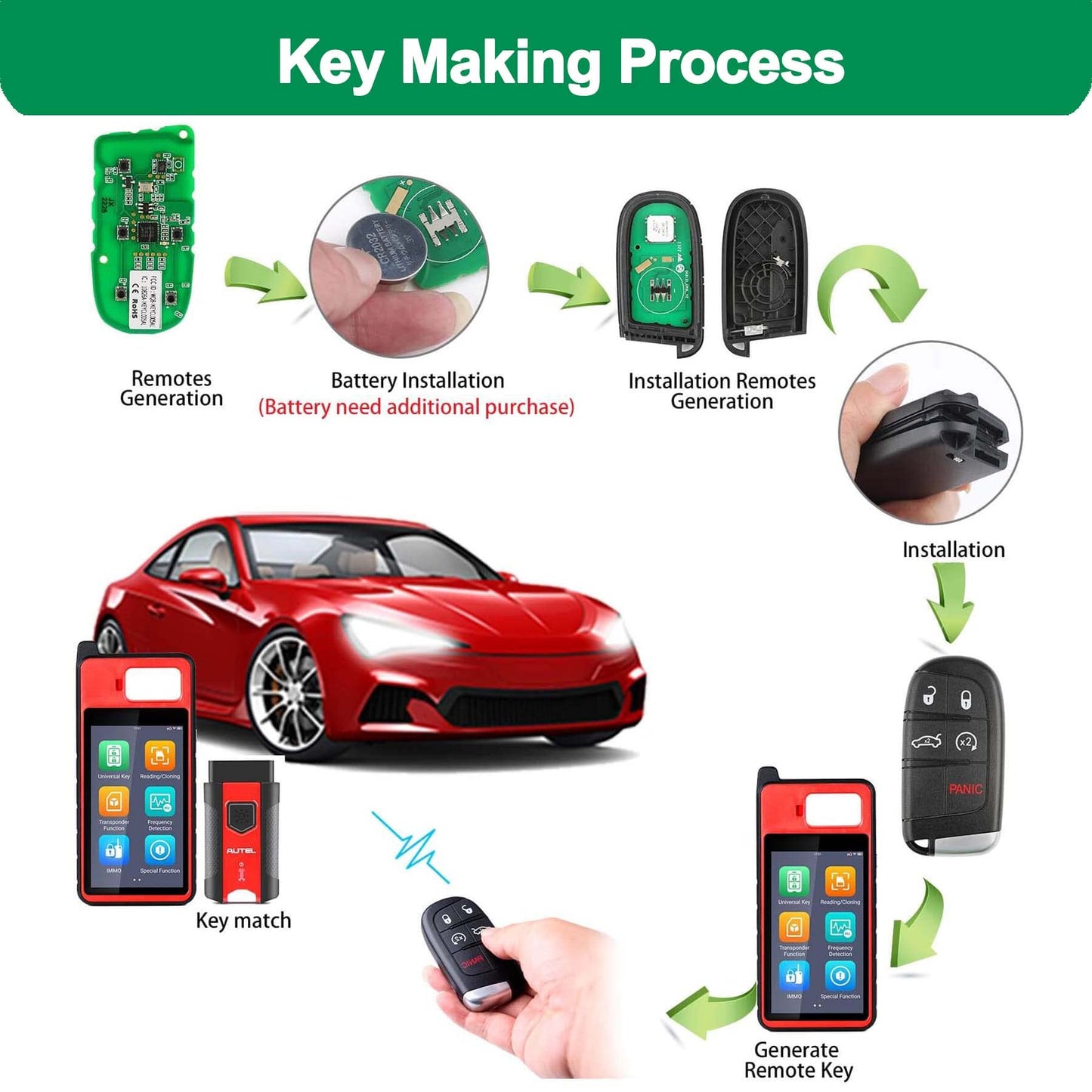 Autel IKEYCR5TPR 5-Button Smart Key for Chrysler & Dodge