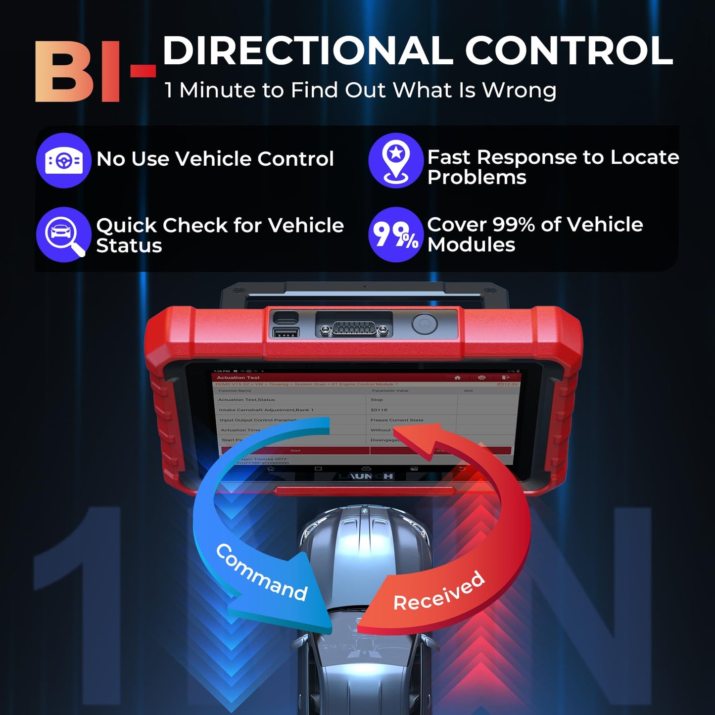 Launch X431 PROS Elite 2025 Full Bidirectional Scanner
