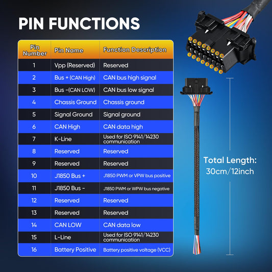 Autel OBD2 16Pin Female to Pigtail Cable with Dash Mount – 30CM