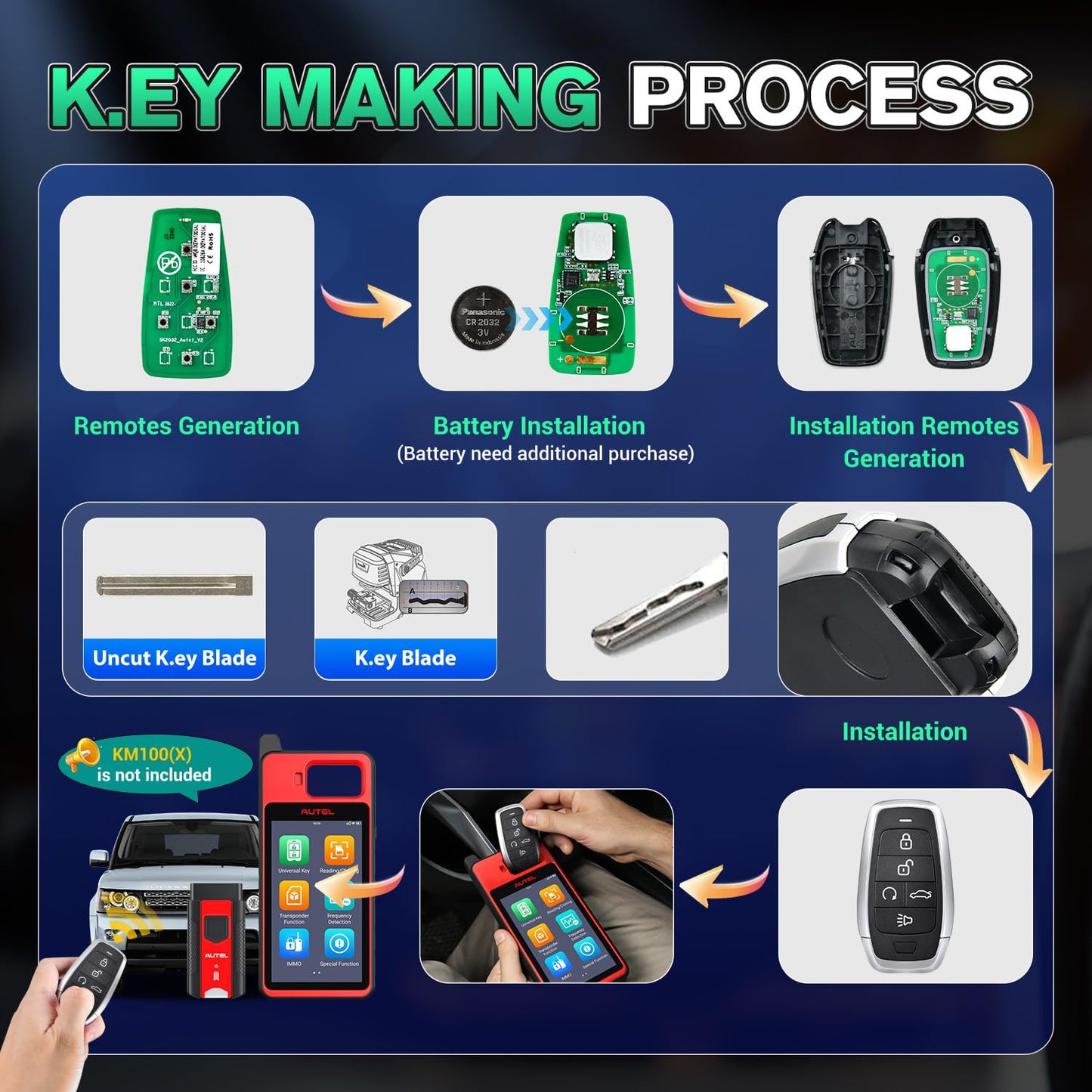 Autel MaxiIM IKEYAT005BL Universal 5-Button Key Fob for 700+ Cars
