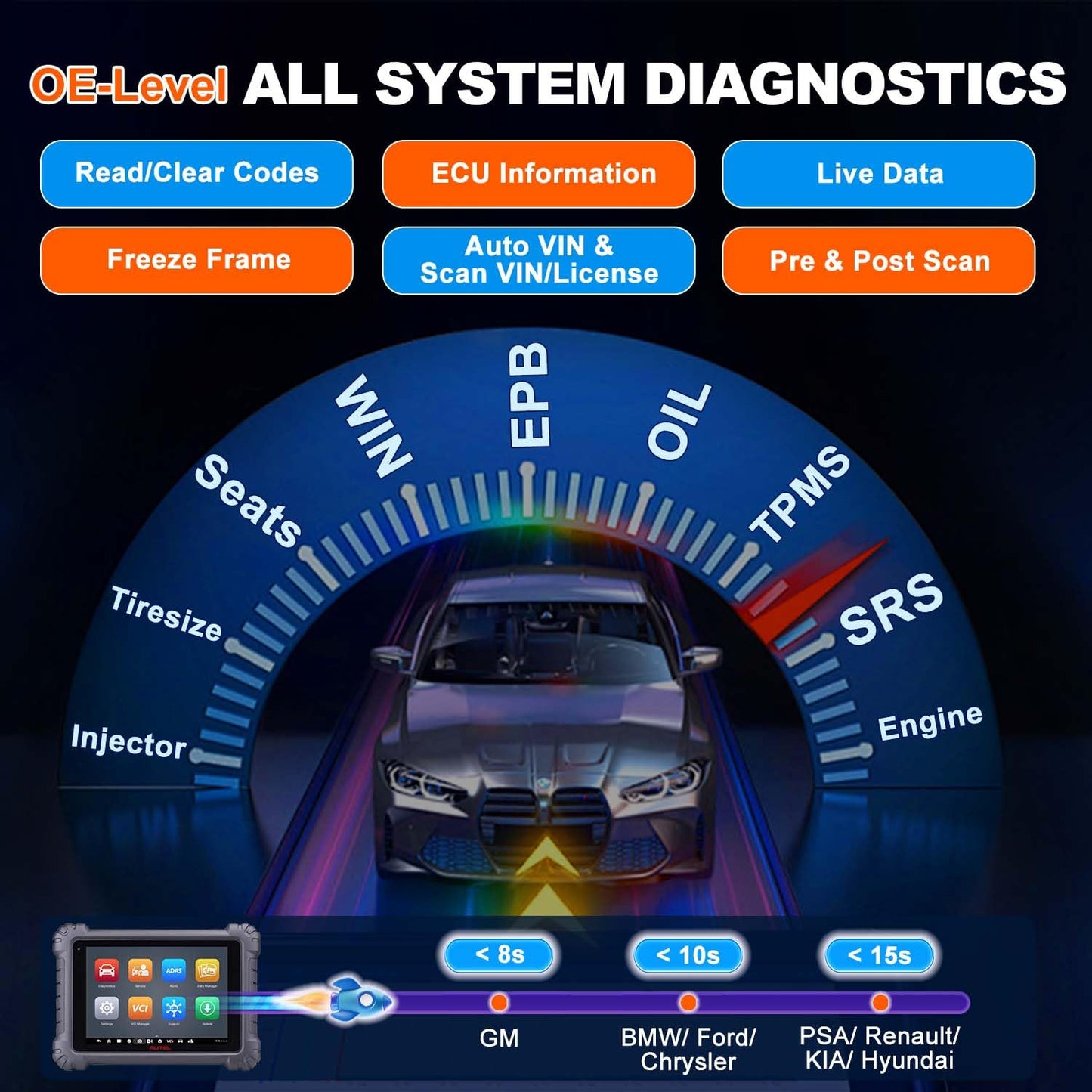 Autel MaxiSys MS906MAX Scanner – ECU Coding, 3000+ Tests, 2025
