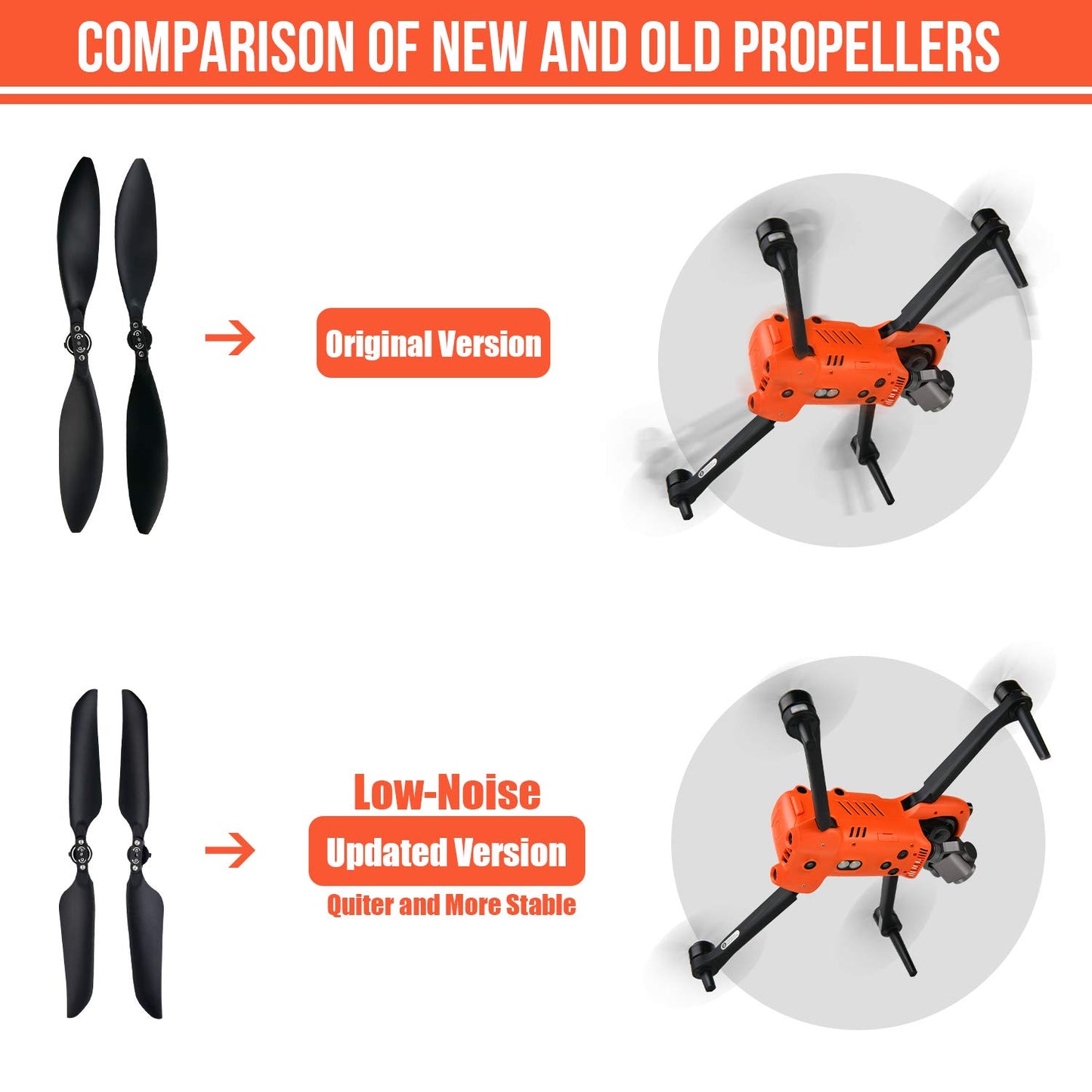 Autel EVO II Low Noise Propellers – Original Pair (V2 & V3)