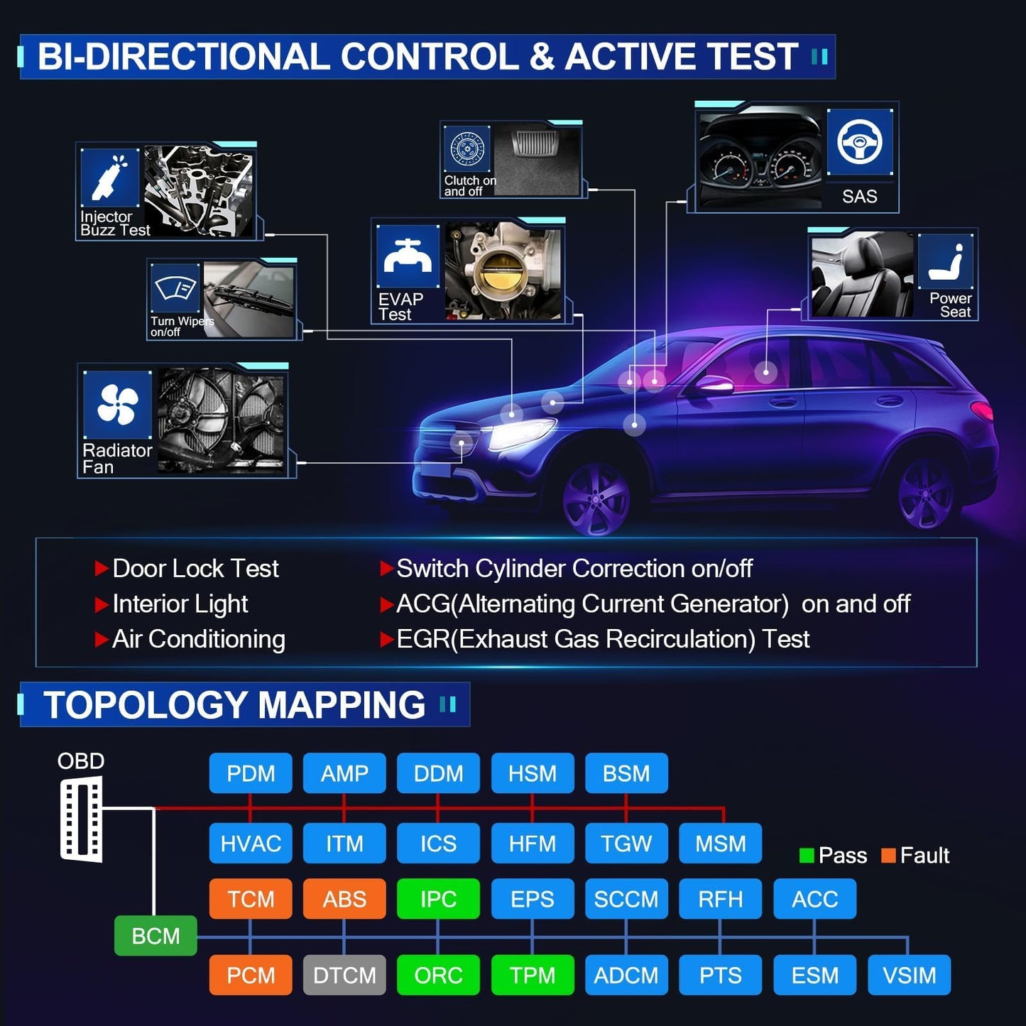 LAUNCH X431 PAD V Elite – 2025 J2534 ECU Coding Tool