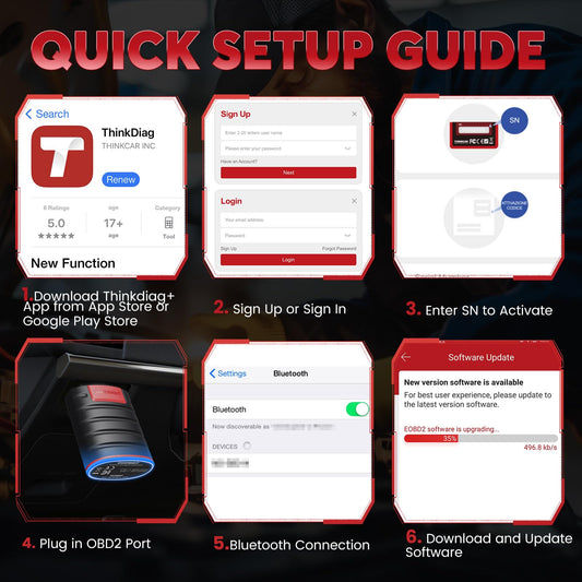 ThinkDiag OBD2 Scanner with ECU Coding & 15+ Resets