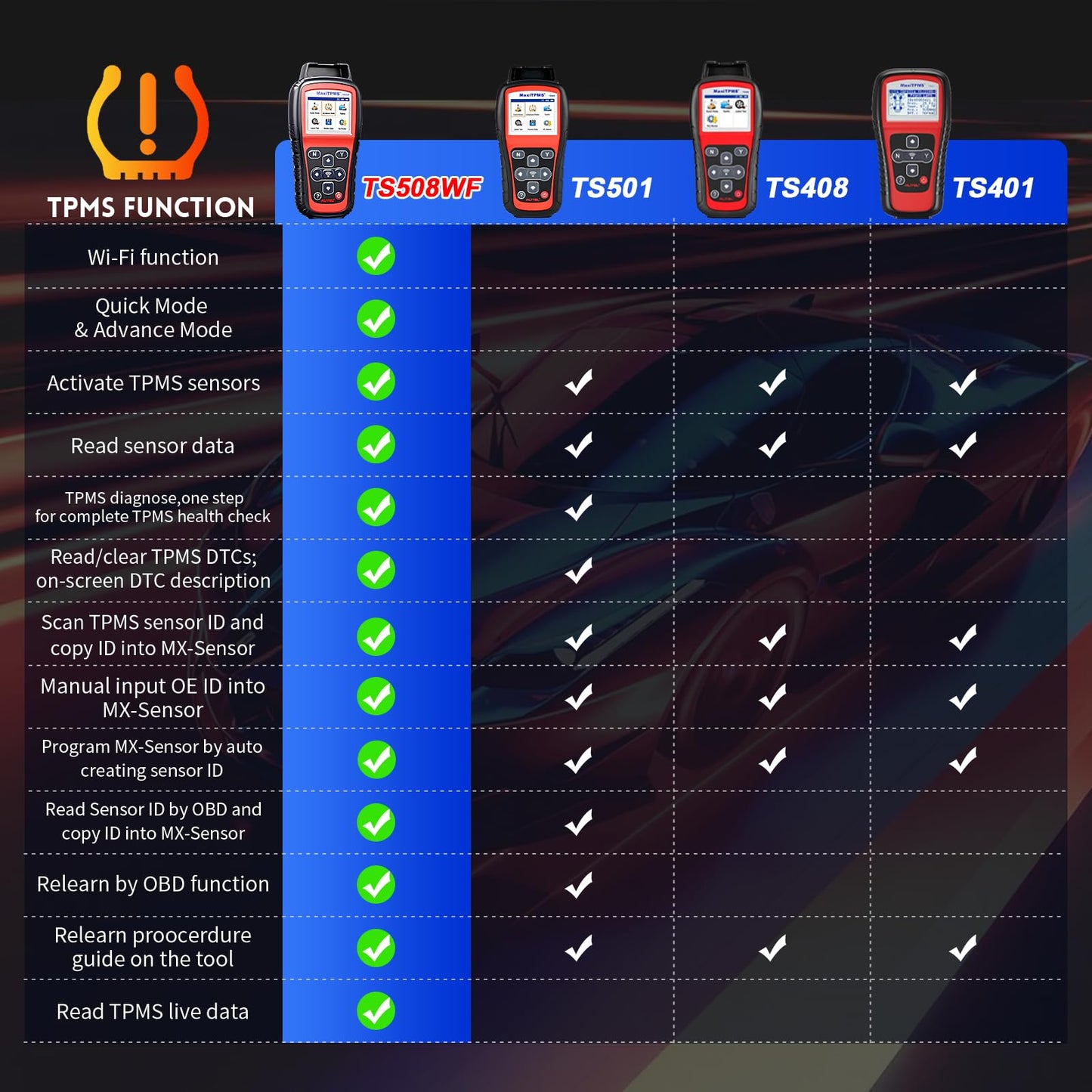 Autel MaxiTPMS TS508WF TPMS Relearn & Reset Tool 2025