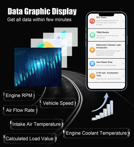 Autel MaxiAP AP2500 Bluetooth OBD2 Scanner – 5 Service Functions & 45+ Brands