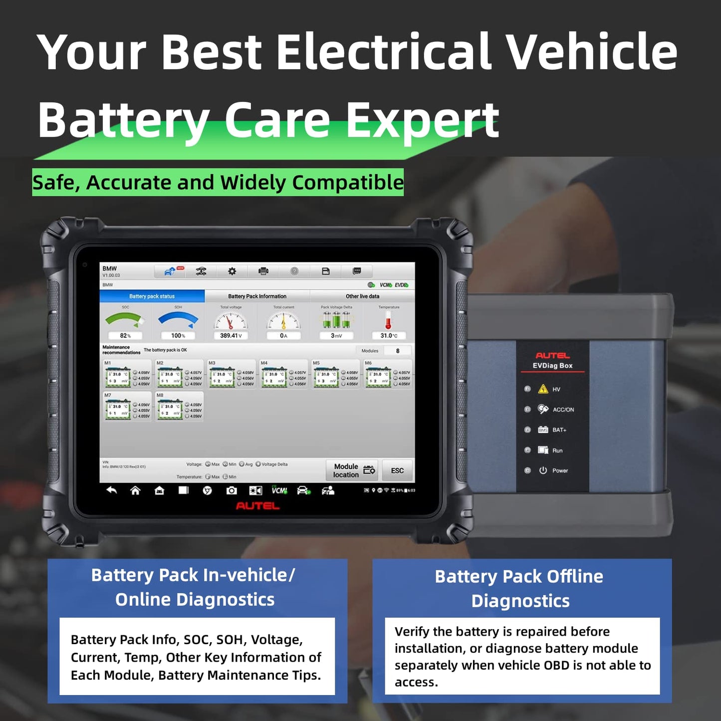 Autel EVDiag Box – EV Battery & High-Voltage Diagnostic Kit