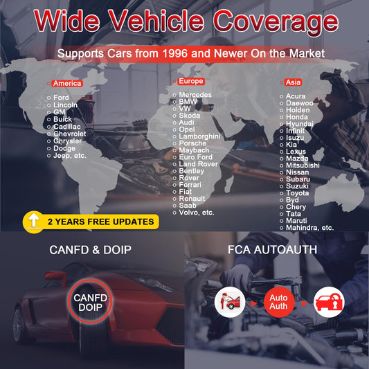 Launch X431 CRP919MAX Wireless Bi-Directional OBD2 Scanner