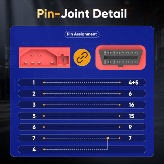 Autel 7-Pin to 16-Pin OBD1 to OBD2 Adapter for Ford (1985–1991)