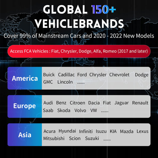 Autel MaxiCOM MK808Z-TS Android 11 Bi-Directional TPMS Scan Tool