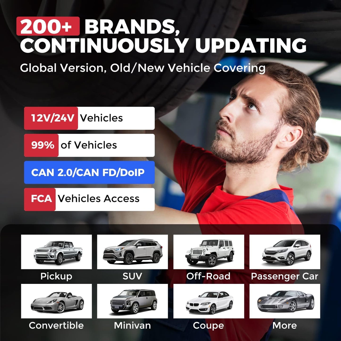 LAUNCH X431 PADVII Scanner – ECU Programming & 60+ Services