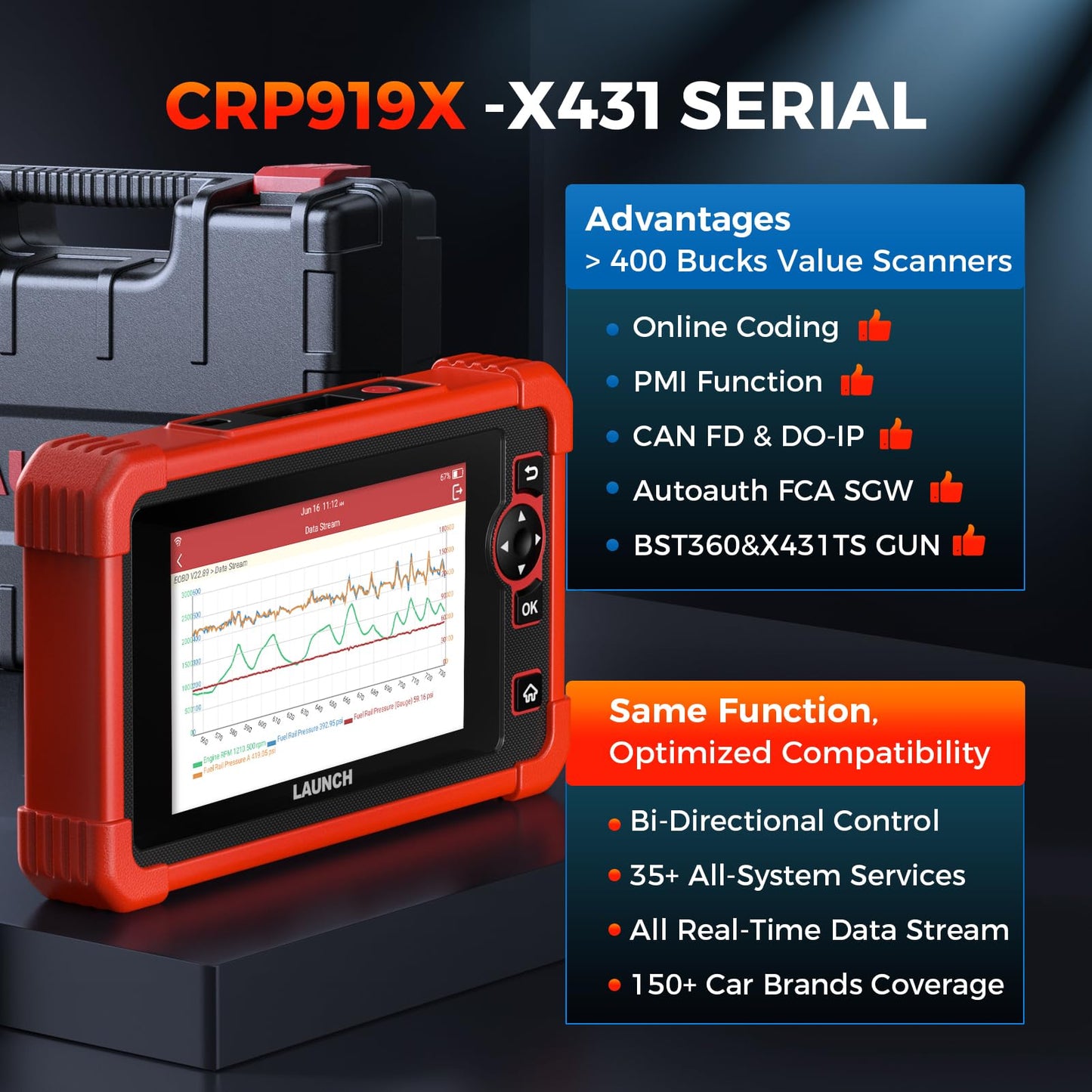 LAUNCH X431 CRP919X OBD2 Scanner – ECU Coding & 35+ Reset Functions