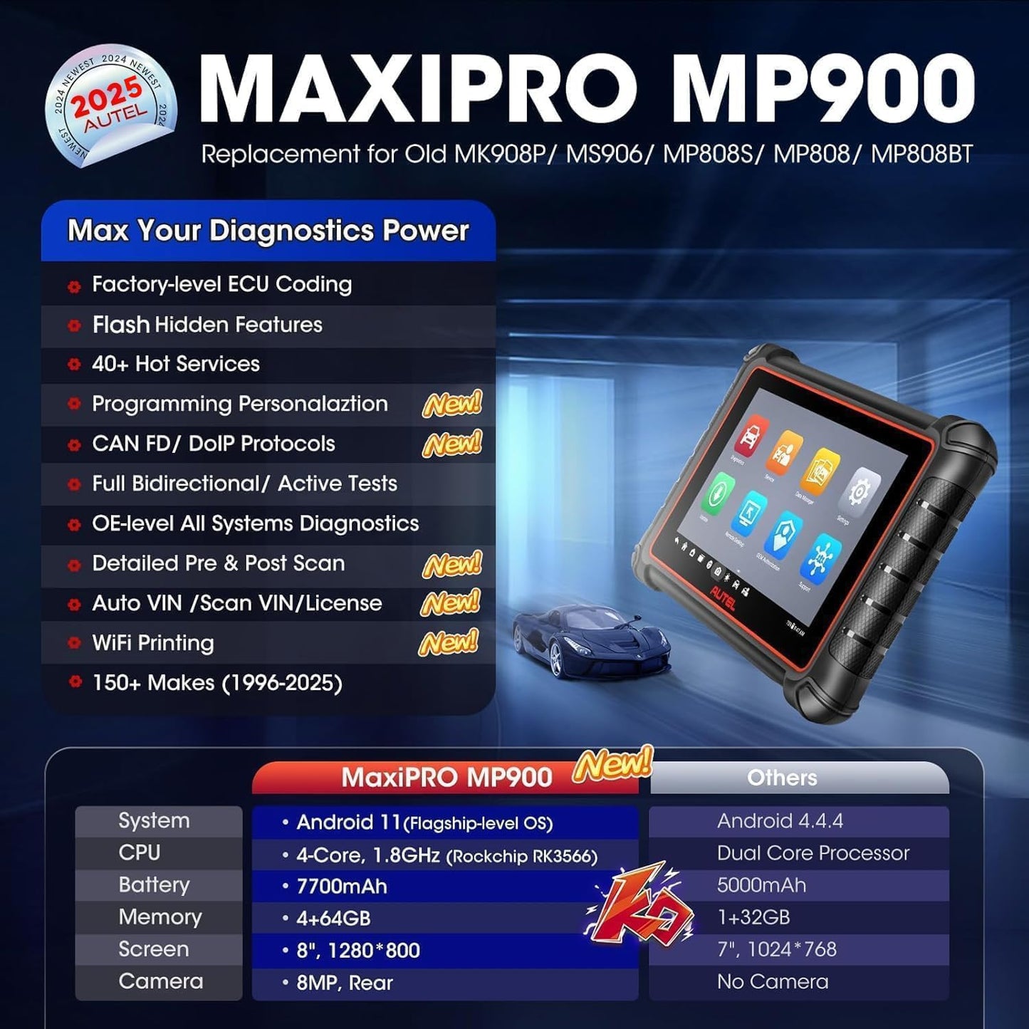 Autel MaxiPRO MP900 2025 ECU Coding & Bi-Directional OBD2 Scanner